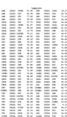 Figure imgf000621_0001