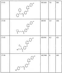 Figure imgf000075_0001