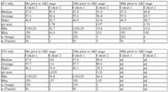 Figure imgf000540_0002