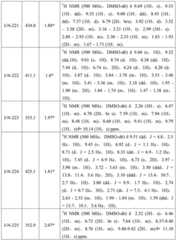 Figure BDA0001412716210003141