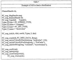 Figure 112005001061850-pct00003