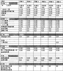 Figure A0314511300361