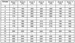 Figure imgf000031_0002