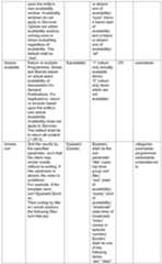 Figure imgf000142_0001