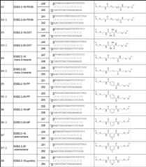 Figure JPOXMLDOC01-appb-T000057