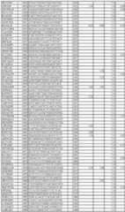 Figure imgf000222_0001