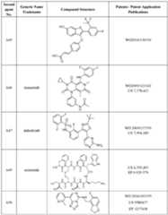 Figure imgf000150_0001