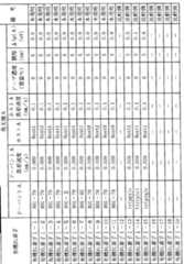 Figure imgf000064_0001