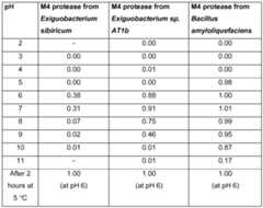 Figure imgf000048_0001