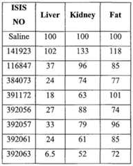 Figure imgf000259_0002