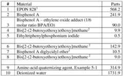 Figure imgf000064_0002