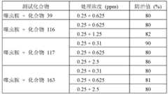 Figure BDA0000148251380002421