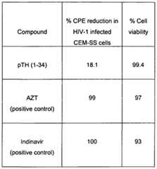Figure imgf000101_0001