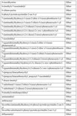 Figure imgf000125_0001