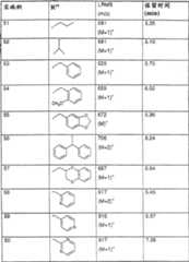 Figure A0315795800501