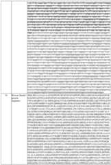 Figure imgf000070_0001