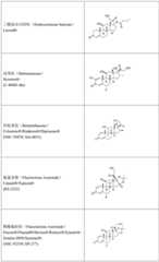 Figure BDA0002889616220000641