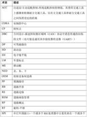 Figure BDA0003871988320000941