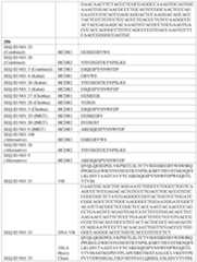 Figure imgf000168_0001