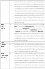 Figure imgf000086_0001