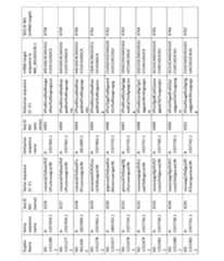 Figure imgf000313_0001