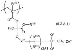 Figure 2023016037000142