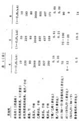 Figure 86101889_IMG5