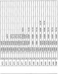 Figure imgf000045_0001