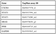 Figure imgf000576_0002