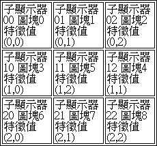 Figure 107119116-A0304-0005