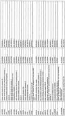 Figure imgf000073_0002