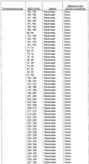 Figure imgf000058_0001