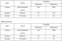 Figure imgf000014_0001