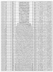Figure imgf000362_0001