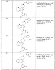 Figure imgf000071_0001