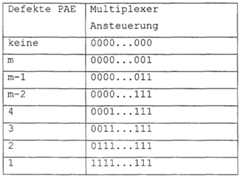Figure imgf000009_0001