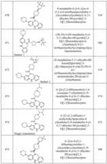 Figure imgf000234_0001