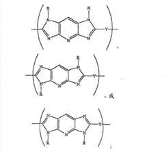 Figure GSB00000815455100075