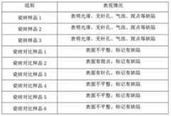 Figure 897451DEST_PATH_IMAGE003