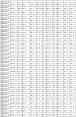 Figure imgf000308_0001