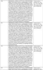 Figure imgf000214_0001