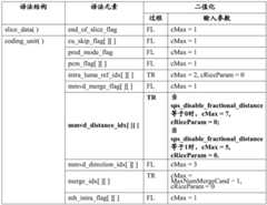 Figure BDA0003067464680000321