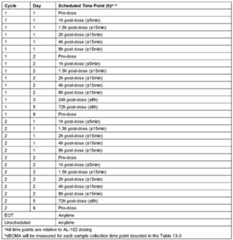 Figure imgf000119_0001