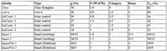 Figure imgf000015_0002