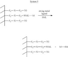 Figure US08741585-20140603-C00007