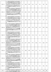 Figure 0007307443000004