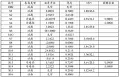 Figure BDA0001691782440000151