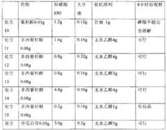 Figure BSA00000251779400081