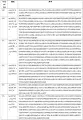 Figure PCTCN2022110545-appb-000090