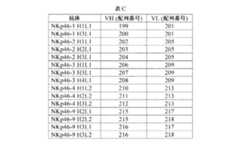 Figure 2022137054000006